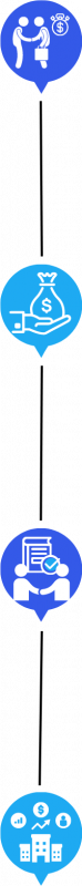 mobile orni 2